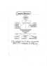 Index picture primerapart_Dir\primerapart_Page1.htm