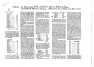 Index picture primerapart_Dir\primerapart_Page1.htm